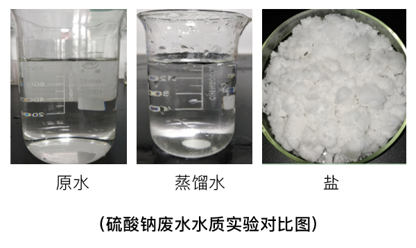 硫酸钠废水水质实验比照